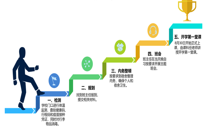 1651126143174194.png 1.png