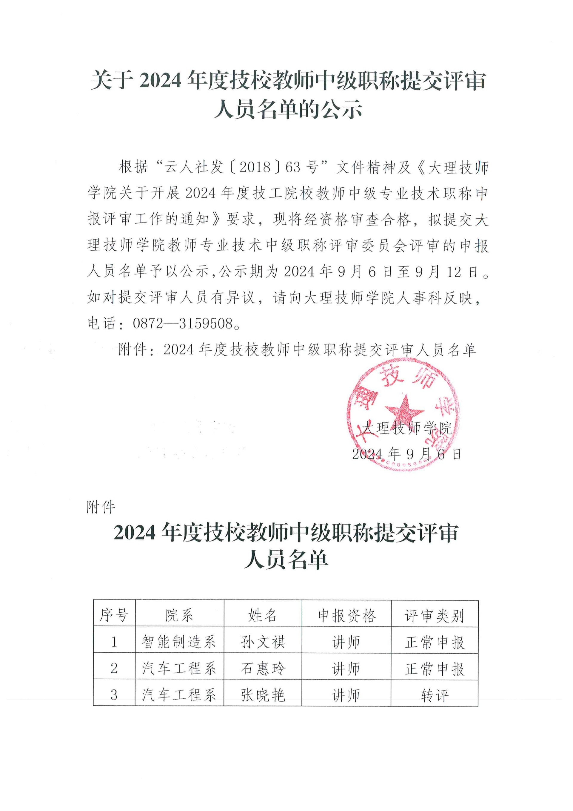 关于2024年度技校教师中级职称提交评审人员名单的公示_00.jpg