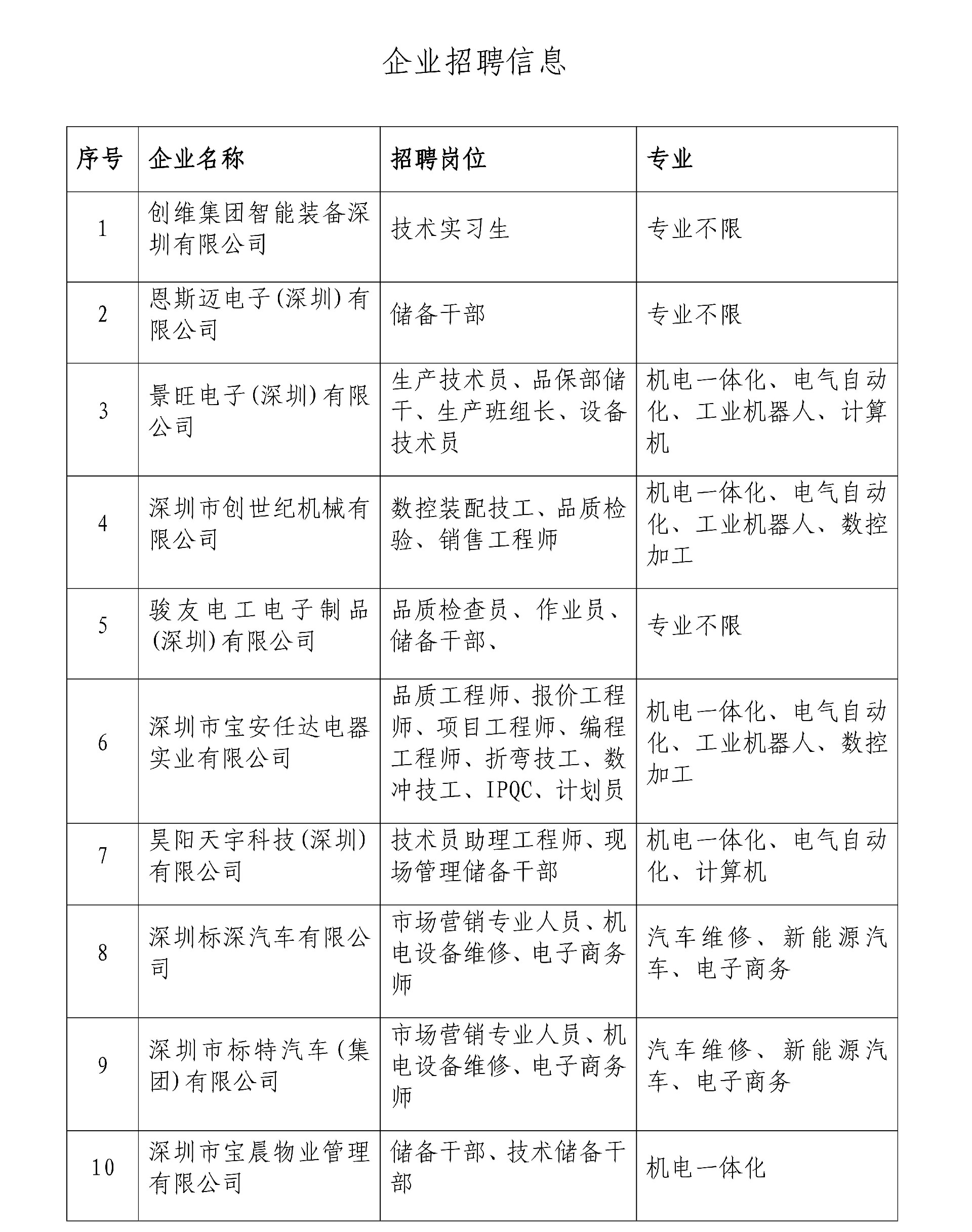 1728898640497568.jpg 招聘会公告_20241014171329_01.jpg