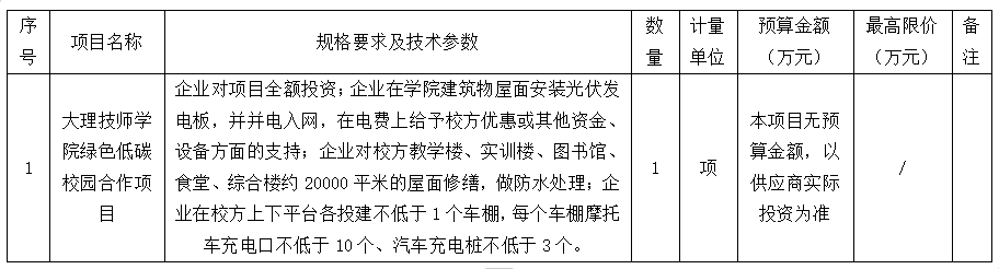 1744172029210923.png 微信图片_20250409121223.png